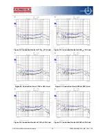 Preview for 25 page of Fairchild FEBFAN6920MR_T02U120A User Manual