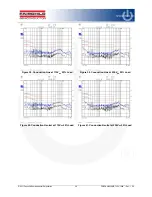 Preview for 26 page of Fairchild FEBFAN6920MR_T02U120A User Manual