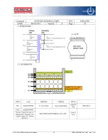 Preview for 45 page of Fairchild FEBFAN6920MR_T02U120A User Manual