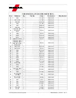 Preview for 8 page of Fairchild FEBFAN7688SJXA_CP14U306 User Manual