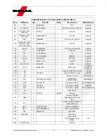 Preview for 10 page of Fairchild FEBFAN7688SJXA_CP14U306 User Manual