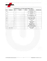 Preview for 11 page of Fairchild FEBFAN7688SJXA_CP14U306 User Manual