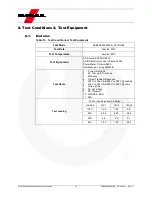 Preview for 19 page of Fairchild FEBFAN7688SJXA_CP14U306 User Manual