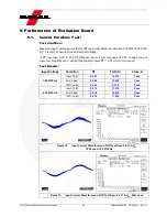 Preview for 20 page of Fairchild FEBFAN7688SJXA_CP14U306 User Manual