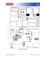 Preview for 14 page of Fairchild FEBFAN9611 S01U300A User Manual