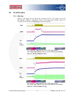 Preview for 19 page of Fairchild FEBFAN9611 S01U300A User Manual