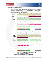 Preview for 28 page of Fairchild FEBFAN9611 S01U300A User Manual