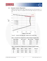 Preview for 12 page of Fairchild FEBFL7730_L20H008A User Manual