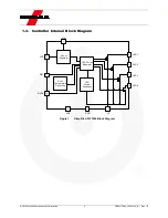 Предварительный просмотр 4 страницы Fairchild FEBFL77944_L80L012A User Manual