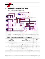 Предварительный просмотр 15 страницы Fairchild FEBFL77944_L80L012A User Manual