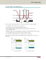 Preview for 9 page of Fairchild FPS FPS FSDM0565R Design Manual