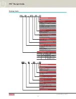 Preview for 28 page of Fairchild FPS FPS FSDM0565R Design Manual