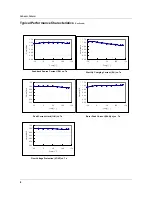 Preview for 8 page of Fairchild FPS FSDH0265RN Manual