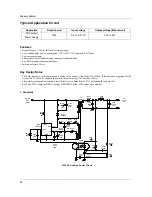 Preview for 14 page of Fairchild FPS FSDH0265RN Manual