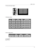 Preview for 15 page of Fairchild FPS FSDH0265RN Manual