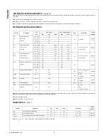 Preview for 4 page of Fairchild FSA3357 Specification Sheet