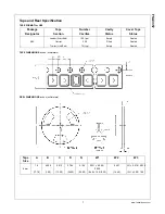 Предварительный просмотр 7 страницы Fairchild FSA3357 Specification Sheet