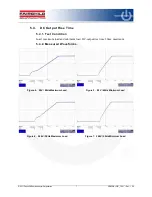 Preview for 7 page of Fairchild FSB127H User Manual