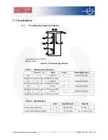 Preview for 14 page of Fairchild FSB127H User Manual