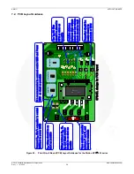 Preview for 21 page of Fairchild FSB43004A User Manual