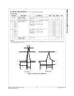 Preview for 6 page of Fairchild FSBB15CH60 Manual