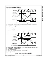 Preview for 9 page of Fairchild FSBB15CH60 Manual