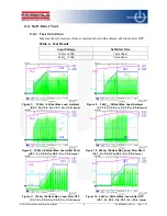 Preview for 8 page of Fairchild FSQ500L User Manual