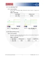 Preview for 9 page of Fairchild FSQ500L User Manual