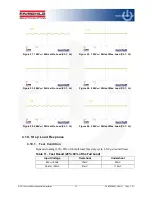 Preview for 12 page of Fairchild FSQ500L User Manual