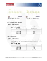 Preview for 13 page of Fairchild FSQ500L User Manual