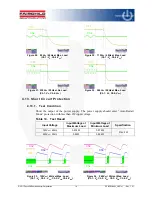 Preview for 14 page of Fairchild FSQ500L User Manual