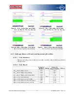 Preview for 16 page of Fairchild FSQ500L User Manual