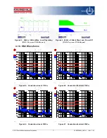 Preview for 17 page of Fairchild FSQ500L User Manual