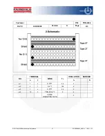 Preview for 21 page of Fairchild FSQ500L User Manual