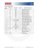 Preview for 23 page of Fairchild FSQ500L User Manual