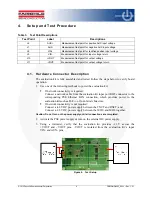 Preview for 7 page of Fairchild GreenBridge FDMC2523P User Manual