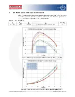 Preview for 8 page of Fairchild GreenBridge FDMC2523P User Manual