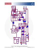 Preview for 13 page of Fairchild GreenBridge FDMC2523P User Manual