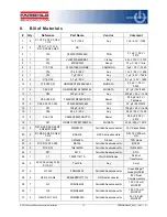 Preview for 14 page of Fairchild GreenBridge FDMC2523P User Manual