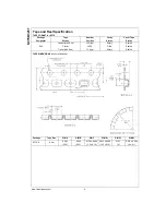 Предварительный просмотр 6 страницы Fairchild NC7SB3257 TinyLogic General Description Manual