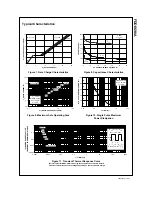 Предварительный просмотр 5 страницы Fairchild PowerTrench MOSFET FDD6690A Specification Sheet