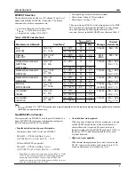 Preview for 7 page of Fairchild SEMICONDUCTOR RC5040 Hardware User Manual