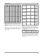 Preview for 21 page of Fairchild SEMICONDUCTOR RC5040 Hardware User Manual