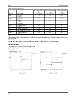 Preview for 22 page of Fairchild SEMICONDUCTOR RC5040 Hardware User Manual