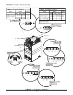 Preview for 8 page of Fairchild T7800 Series Installation, Operation And Maintanance Manual