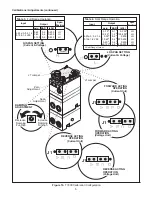 Preview for 5 page of Fairchild T7800 Series Installation, Operation And Maintenance Instructions