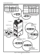 Preview for 21 page of Fairchild T7800 Series Installation, Operation And Maintenance Instructions