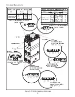 Preview for 29 page of Fairchild T7800 Series Installation, Operation And Maintenance Instructions