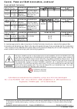 Preview for 10 page of Fairford Electronics QFE Series Manual