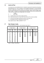 Preview for 21 page of Fairford Electronics QFE Series Manual